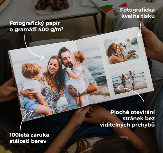 Fotobuch Layflat