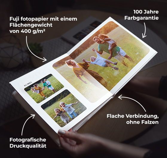 Fotobuch Layflat