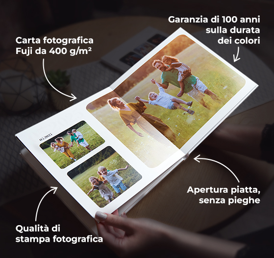 Fotolibro Layflat